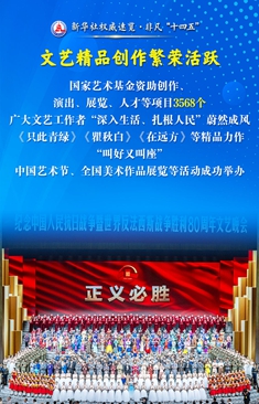 文化旅游事業，這樣滿足人民美好生活需要！