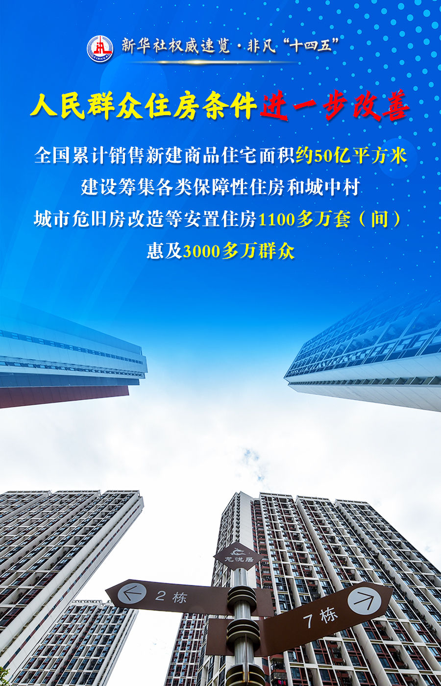 從這四個關鍵詞，看百姓“安居”成績單！